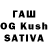 ТГК THC oil Zhanna BZB